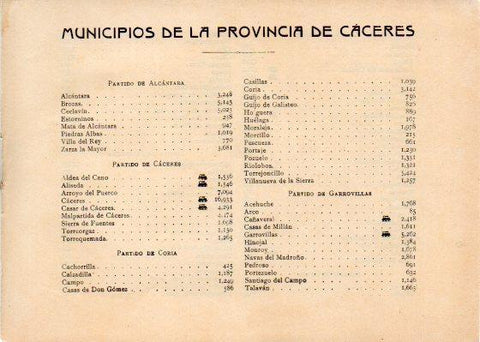 LAMINA V31917: Caceres. Relacion Municipios de la Provincia de Caceres