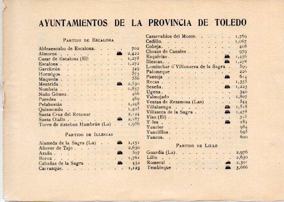 LAMINA V31936: Relacion Ayuntamientos de la Provincia de Toledo