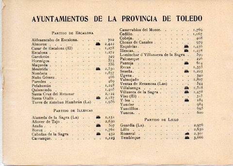 LAMINA V31936: Relacion Ayuntamientos de la Provincia de Toledo