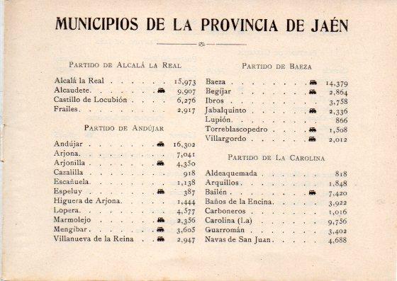 LAMINA V32096: Relacion de Municipios de la Provincia de Jaen