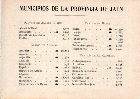 LAMINA V32096: Relacion de Municipios de la Provincia de Jaen