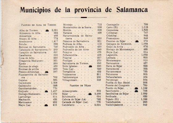LAMINA V32132: Relacion de Municipios de la Provincia de Salamanca