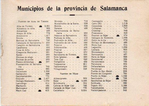 LAMINA V32132: Relacion de Municipios de la Provincia de Salamanca