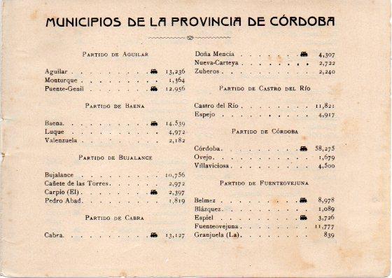 LAMINA V32042: Relacion de Municipios de la Provincia de Cordoba