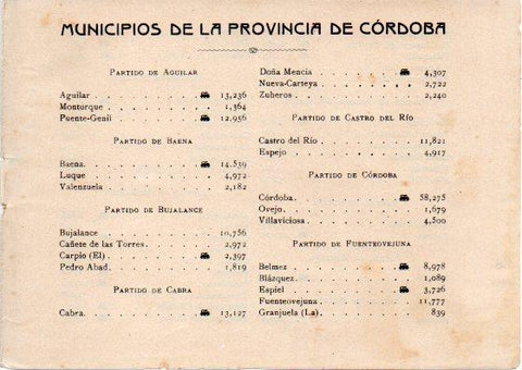 LAMINA V32042: Relacion de Municipios de la Provincia de Cordoba
