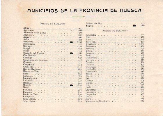 LAMINA V32078: Relacion de Municipios de la Provincia de Huesca