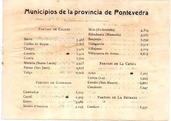 LAMINA V31718: Relacion Municipios de la Provincia de Pontevedra