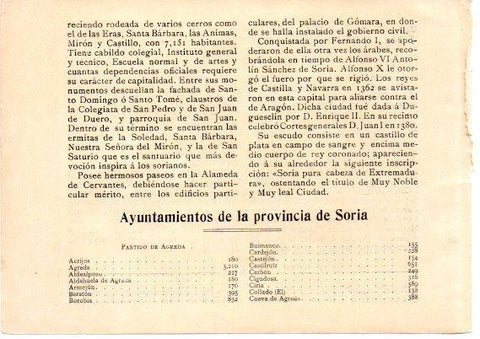 LAMINA V31701: Relacion Ayuntamientos de la Provincia de Soria
