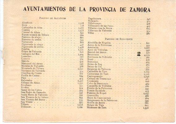 LAMINA V31736: Relacion Ayuntamientos de la Provincia de Zamora
