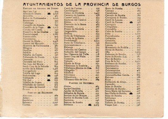 LAMINA V31647: Relacion Ayuntamientos de la Provincia de Burgos