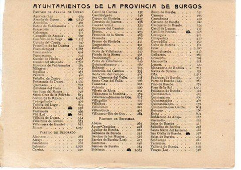 LAMINA V31647: Relacion Ayuntamientos de la Provincia de Burgos