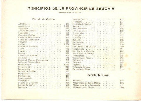 LAMINA V31845: Relacion Municipios de la Provincia de Segovia