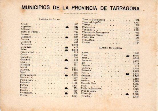 LAMINA V31772: Relacion Municipios de la Provincia de Tarragona