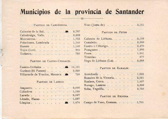 LAMINA V32150: Relacion de Municipios de la provincia de Santander