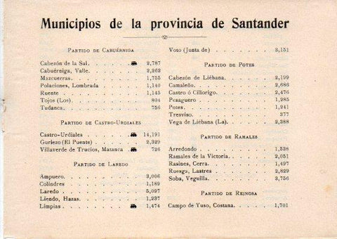 LAMINA V32150: Relacion de Municipios de la provincia de Santander