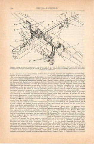 LAMINA V32851: Mando hidraulico del tren de aterrizaje de un avion
