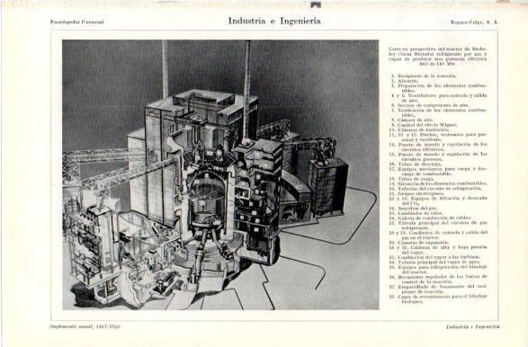 LAMINA V32886: Reactor de Berkeley