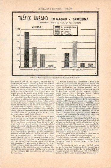 LAMINA V32787: Grafico trafico urbano en Madrid y Barcelona 