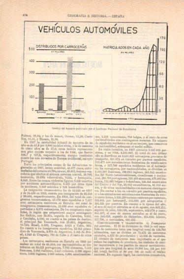 LAMINA V32786: Grafico de vehiculos automovilles en 1958 en España