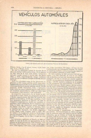 LAMINA V32786: Grafico de vehiculos automovilles en 1958 en España