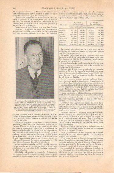 LAMINA V32778: Presidente Carlos Ibañez, Chile