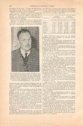 LAMINA V32778: Presidente Carlos Ibañez, Chile