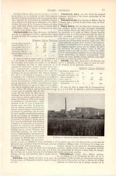 LAMINA V32390: Fabrica de cementos Portland Valderrivas en Vicalvaro