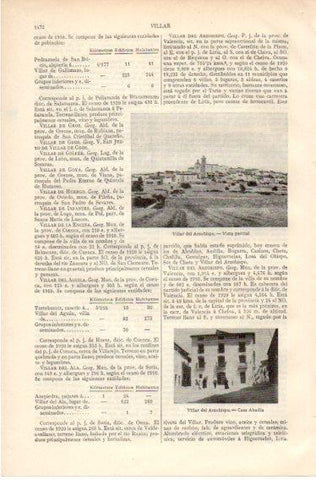 LAMINA V32589: Vista y Casa Abadia en Villar del Arzobispo