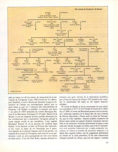 LAMINA V33312: Arbre genealogic dels comtes de Cerdanya i de Besalu