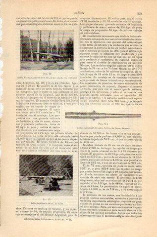LAMINA V35117: Cañoneros torpederos de diversos paises