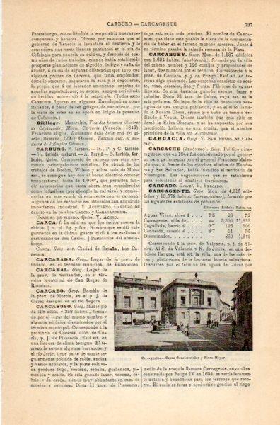 LAMINA V35179: Ayuntamiento y Plaza Mayor de Carcagente