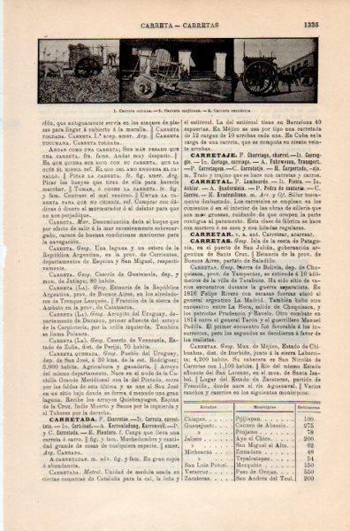 LAMINA V35267: Carretas de Cuba y Mejico